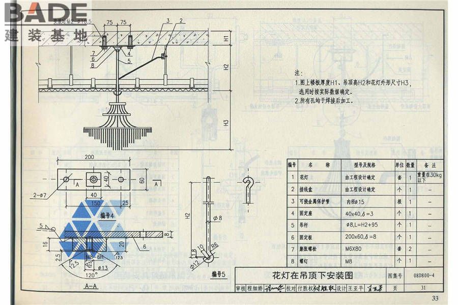 民用建筑电气设计与施工（中册）_页面_039.jpg
