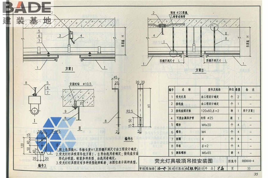 民用建筑电气设计与施工（中册）_页面_042.jpg