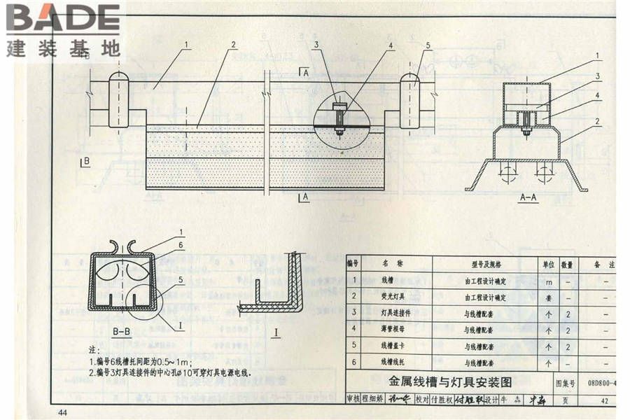 民用建筑电气设计与施工（中册）_页面_051.jpg