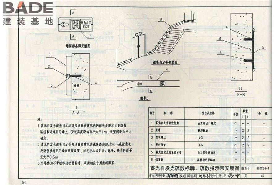 民用建筑电气设计与施工（中册）_页面_071.jpg