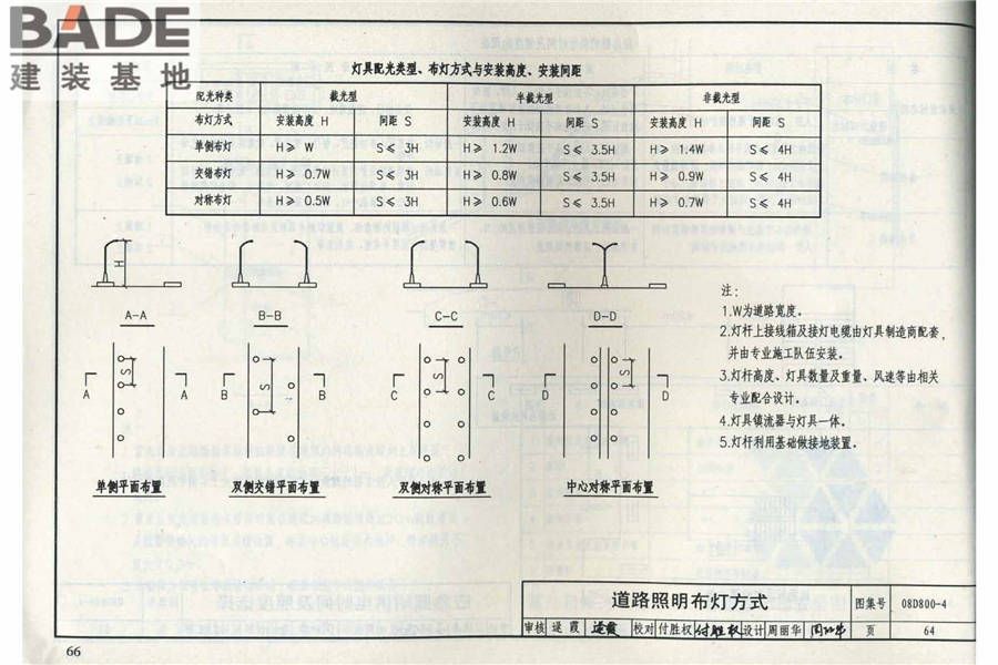 民用建筑电气设计与施工（中册）_页面_073.jpg