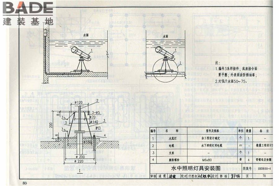 民用建筑电气设计与施工（中册）_页面_087.jpg