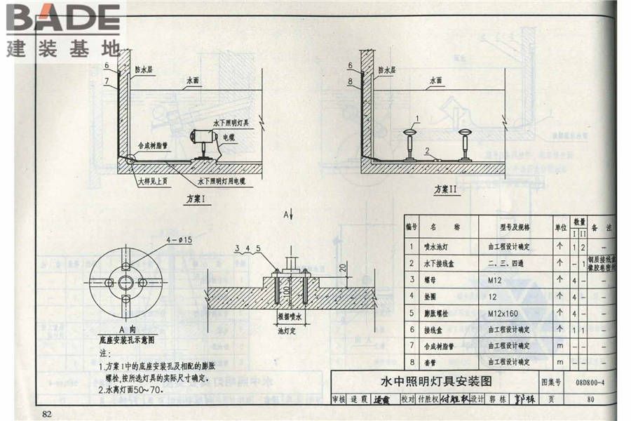 民用建筑电气设计与施工（中册）_页面_089.jpg