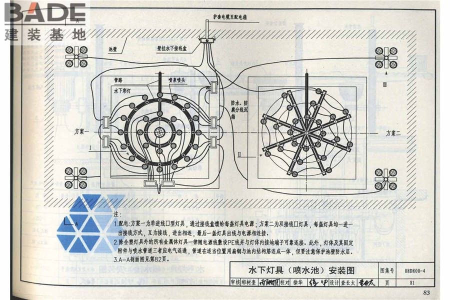 民用建筑电气设计与施工（中册）_页面_090.jpg