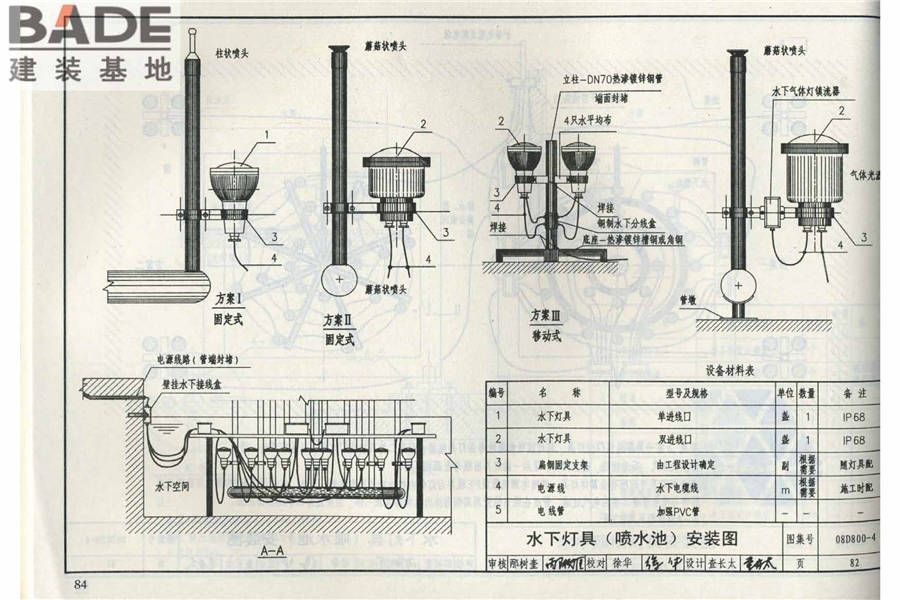 民用建筑电气设计与施工（中册）_页面_091.jpg