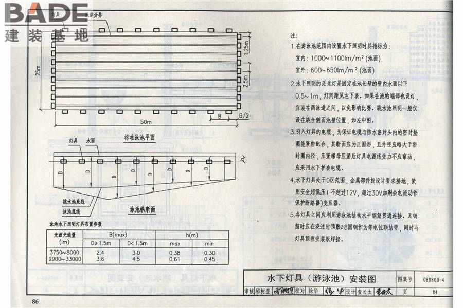 民用建筑电气设计与施工（中册）_页面_093.jpg
