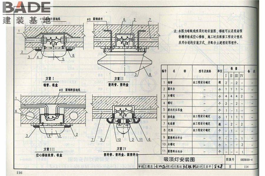 民用建筑电气设计与施工（中册）_页面_123.jpg
