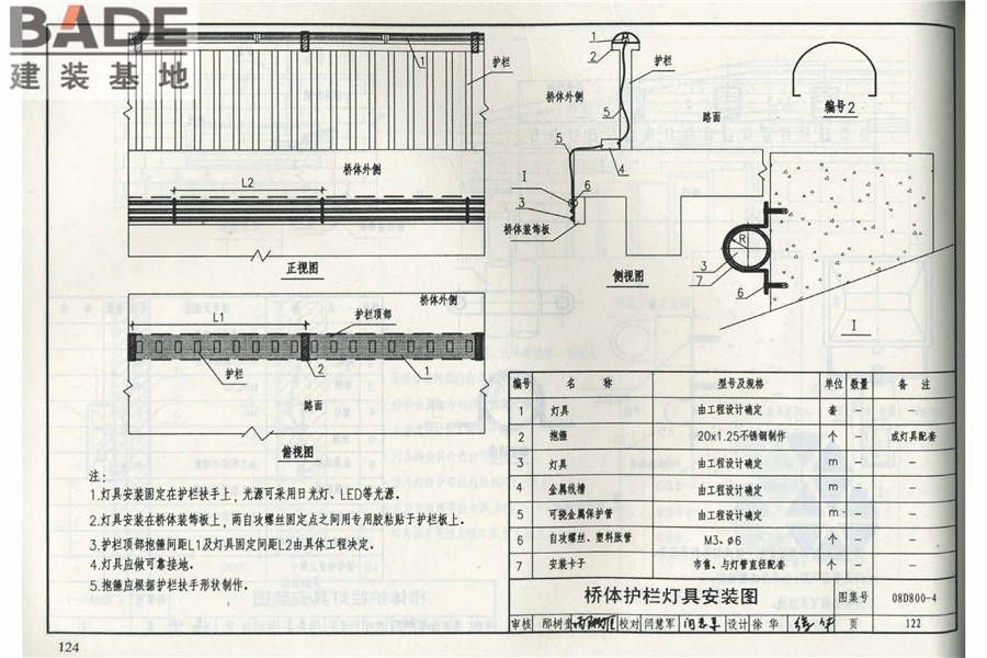 民用建筑电气设计与施工（中册）_页面_131.jpg