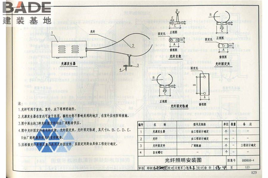 民用建筑电气设计与施工（中册）_页面_132.jpg