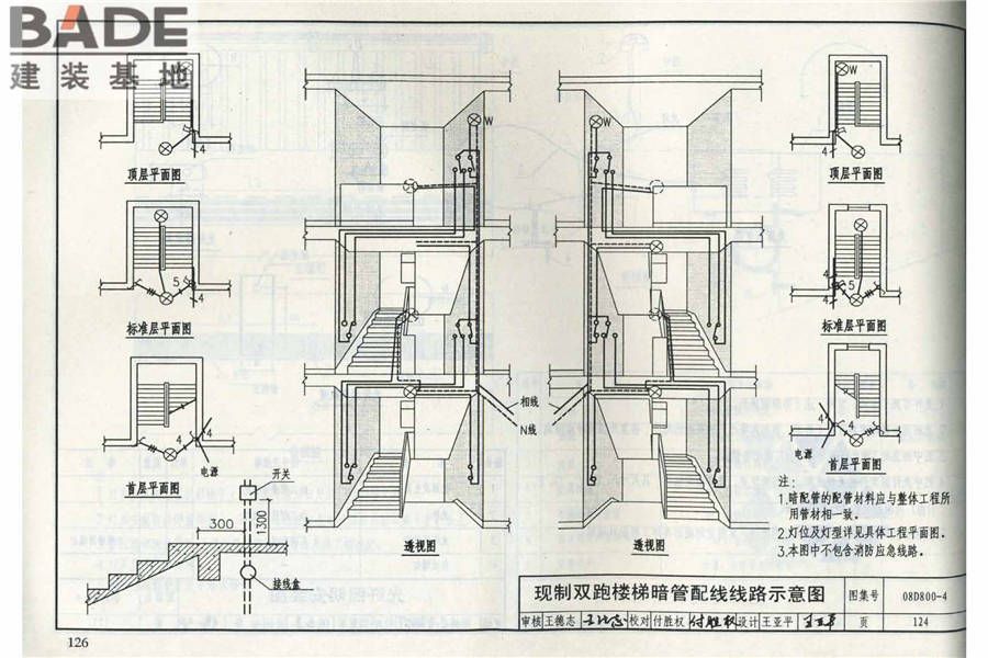 民用建筑电气设计与施工（中册）_页面_133.jpg