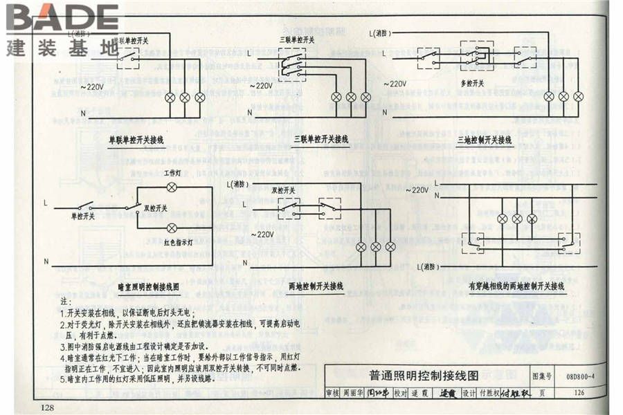 民用建筑电气设计与施工（中册）_页面_135.jpg
