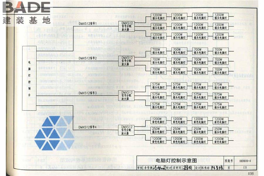 民用建筑电气设计与施工（中册）_页面_142.jpg