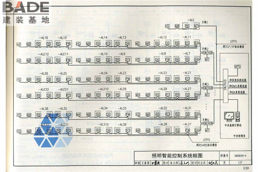 民用建筑电气设计与施工（中册）_页面_146.jpg