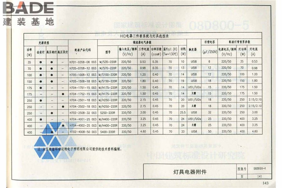 民用建筑电气设计与施工（中册）_页面_150.jpg