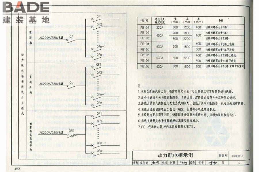 民用建筑电气设计与施工（中册）_页面_158.jpg