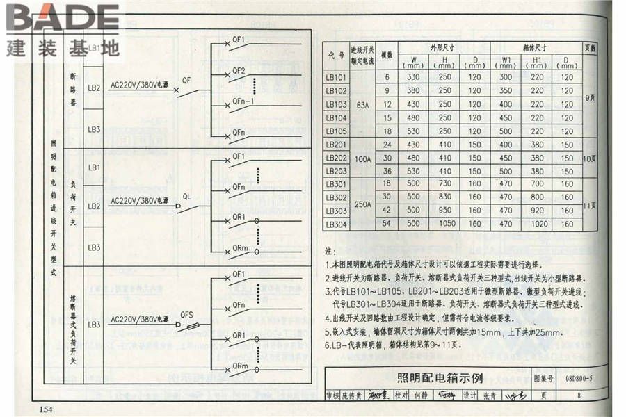 民用建筑电气设计与施工（中册）_页面_160.jpg