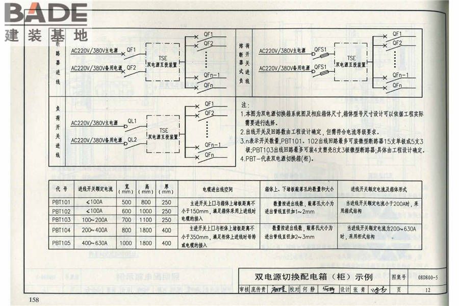 民用建筑电气设计与施工（中册）_页面_164.jpg