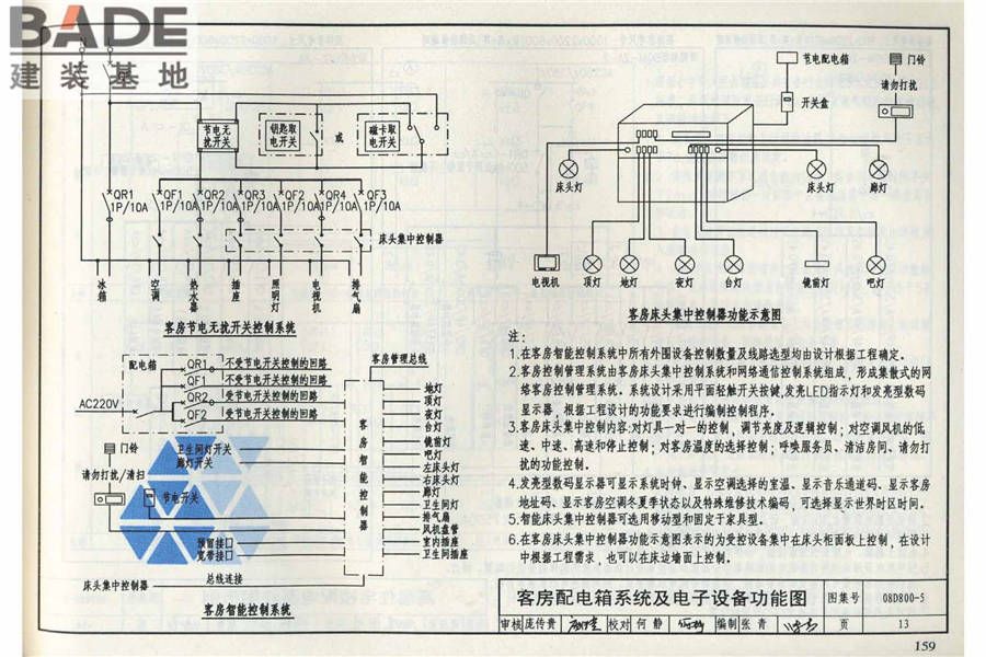 民用建筑电气设计与施工（中册）_页面_165.jpg