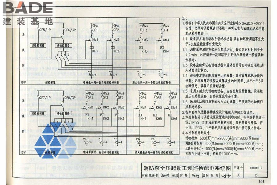 民用建筑电气设计与施工（中册）_页面_167.jpg