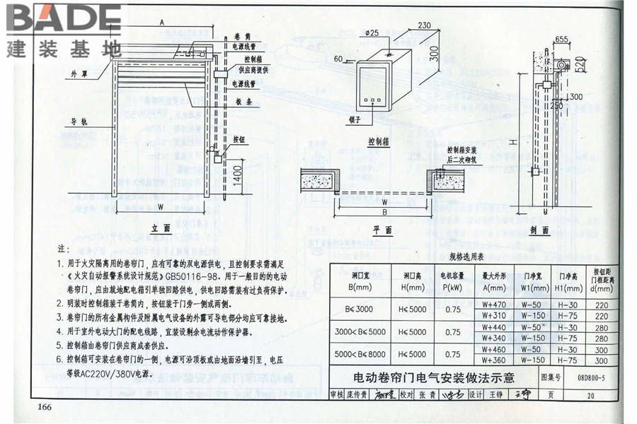 民用建筑电气设计与施工（中册）_页面_172.jpg