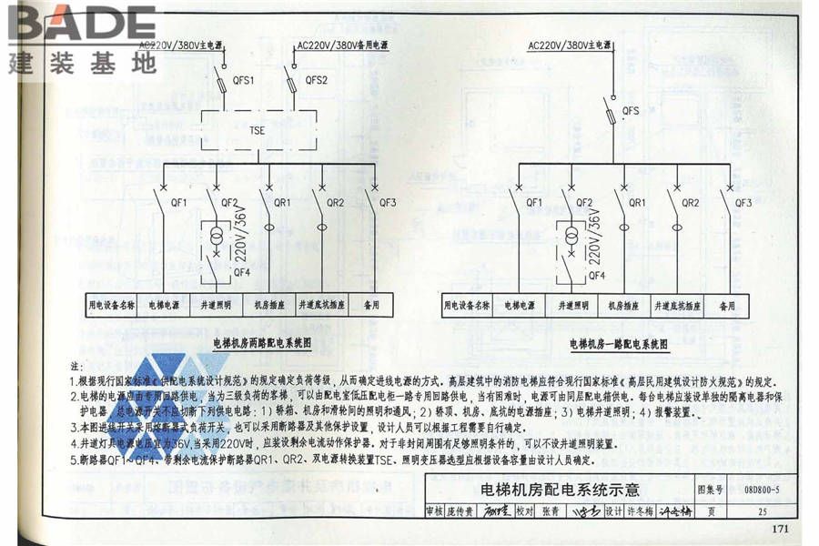 民用建筑电气设计与施工（中册）_页面_177.jpg
