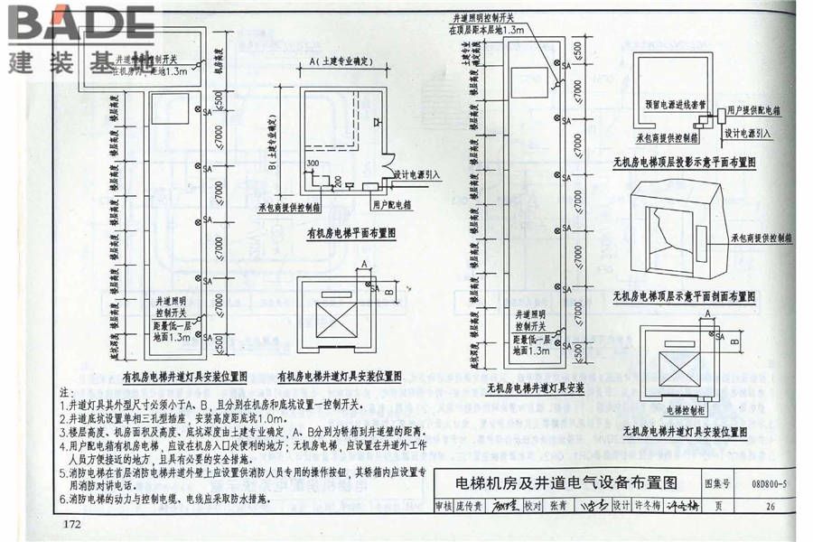 民用建筑电气设计与施工（中册）_页面_178.jpg