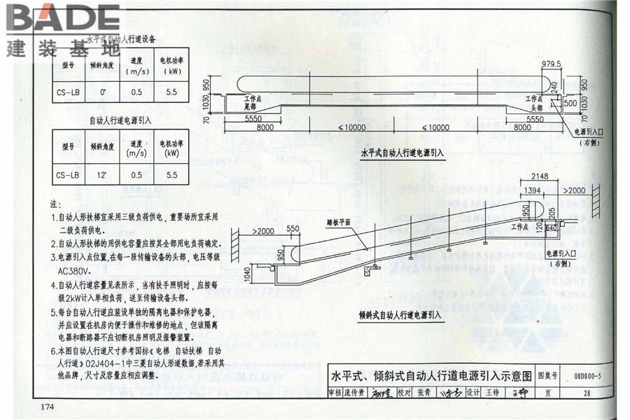 民用建筑电气设计与施工（中册）_页面_180.jpg