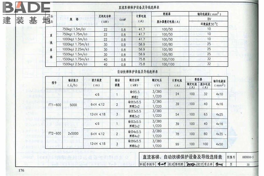 民用建筑电气设计与施工（中册）_页面_182.jpg