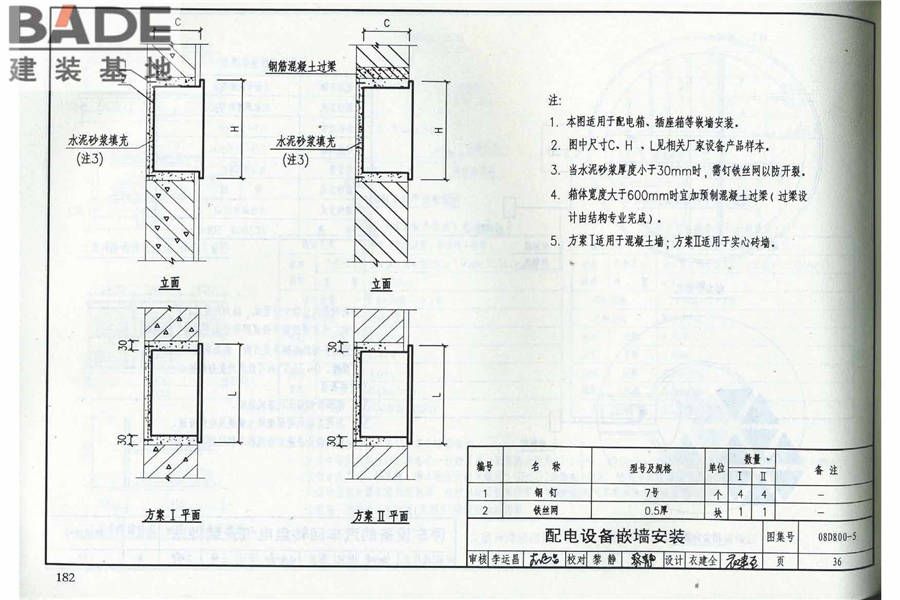 民用建筑电气设计与施工（中册）_页面_188.jpg