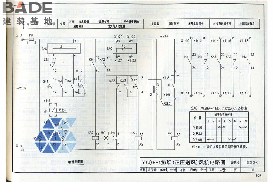 民用建筑电气设计与施工（中册）_页面_201.jpg
