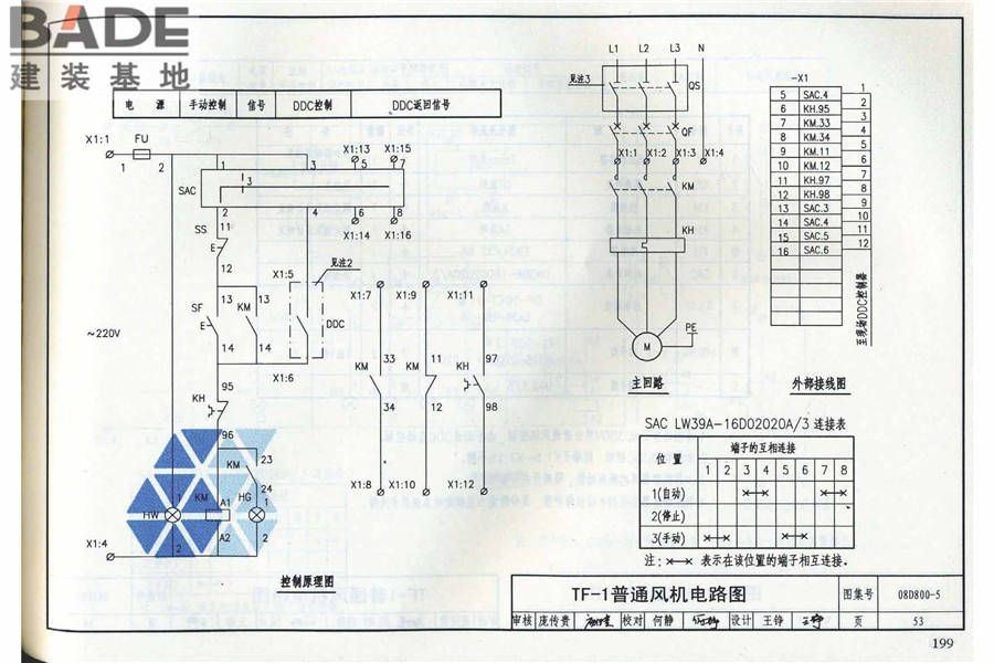 民用建筑电气设计与施工（中册）_页面_205.jpg