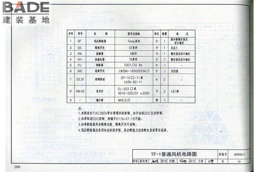 民用建筑电气设计与施工（中册）_页面_206.jpg