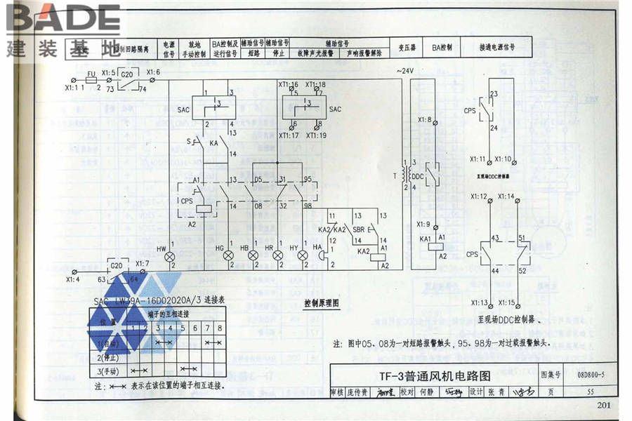 民用建筑电气设计与施工（中册）_页面_207.jpg