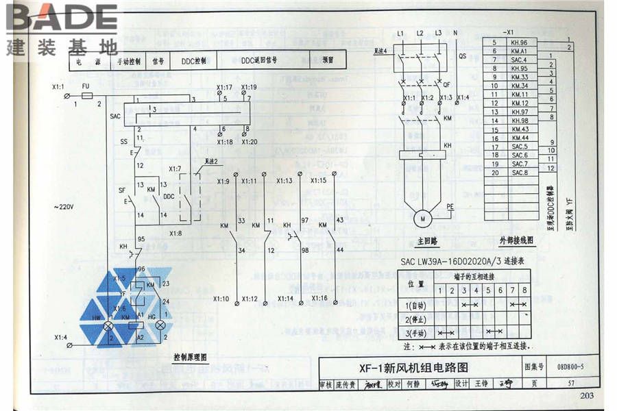 民用建筑电气设计与施工（中册）_页面_209.jpg