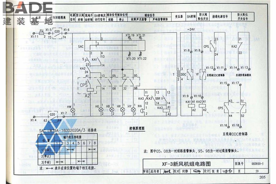 民用建筑电气设计与施工（中册）_页面_211.jpg
