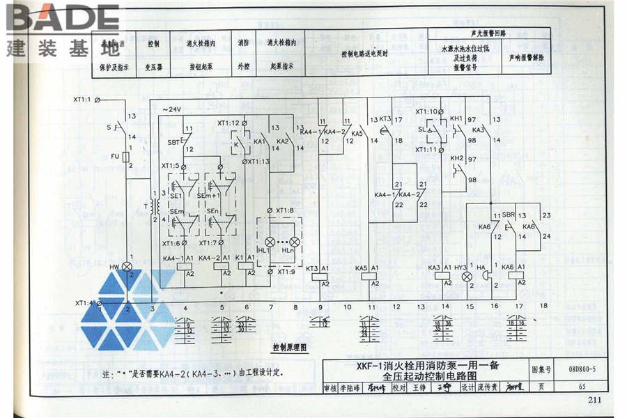 民用建筑电气设计与施工（中册）_页面_217.jpg