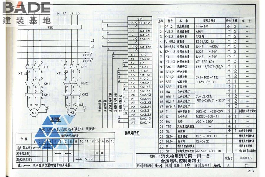 民用建筑电气设计与施工（中册）_页面_219.jpg