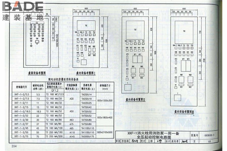 民用建筑电气设计与施工（中册）_页面_220.jpg