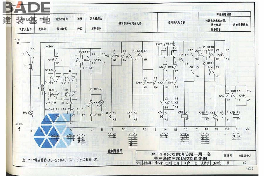 民用建筑电气设计与施工（中册）_页面_221.jpg