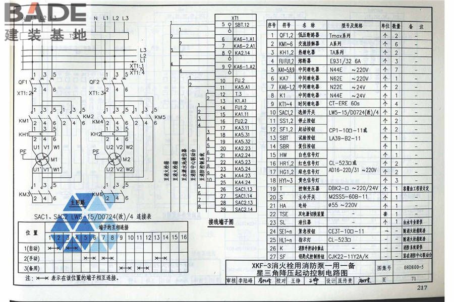 民用建筑电气设计与施工（中册）_页面_223.jpg
