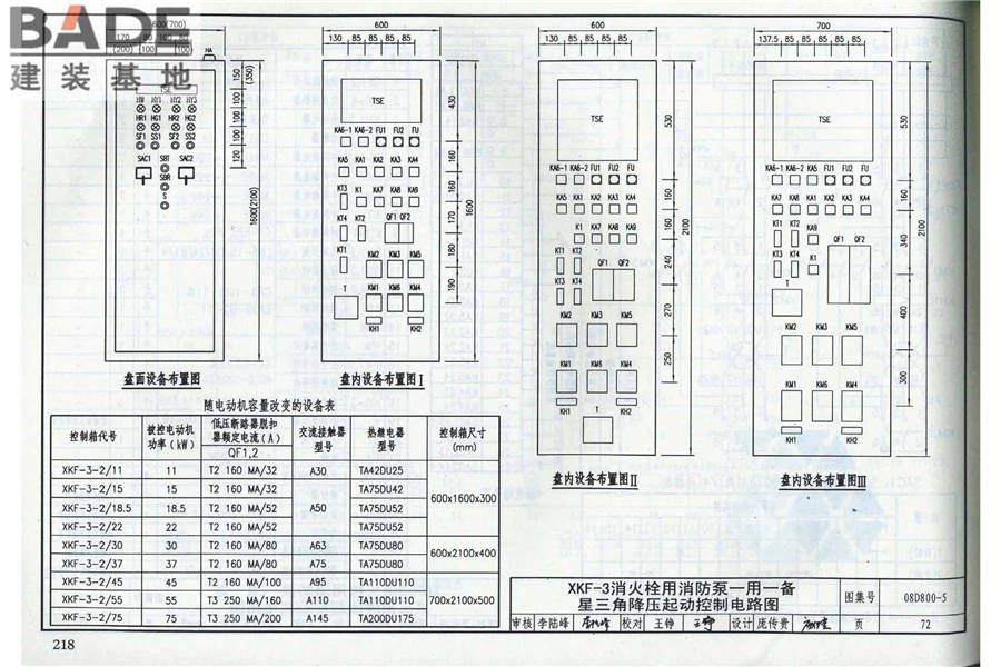 民用建筑电气设计与施工（中册）_页面_224.jpg