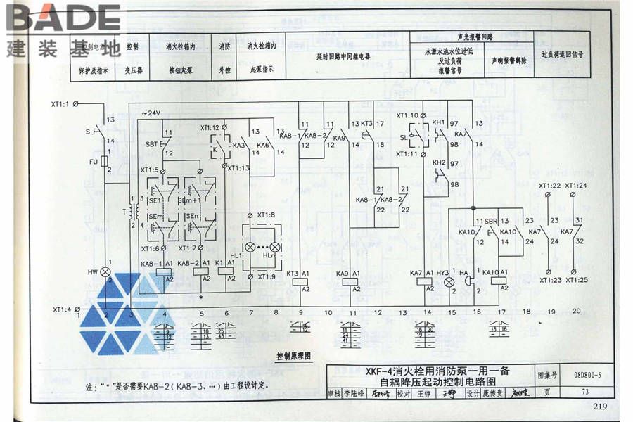 民用建筑电气设计与施工（中册）_页面_225.jpg
