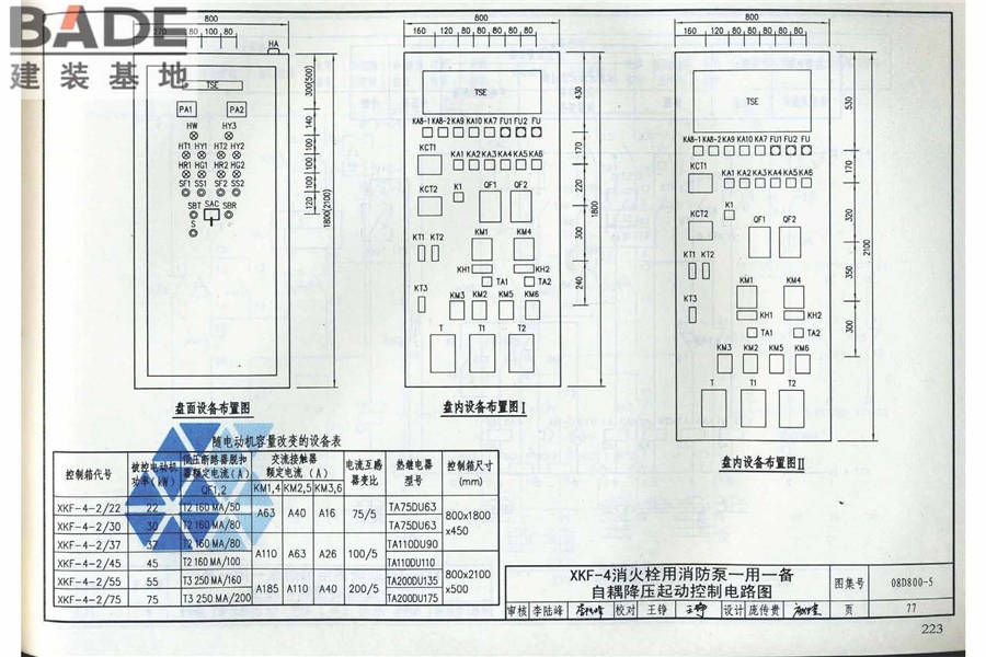 民用建筑电气设计与施工（中册）_页面_229.jpg