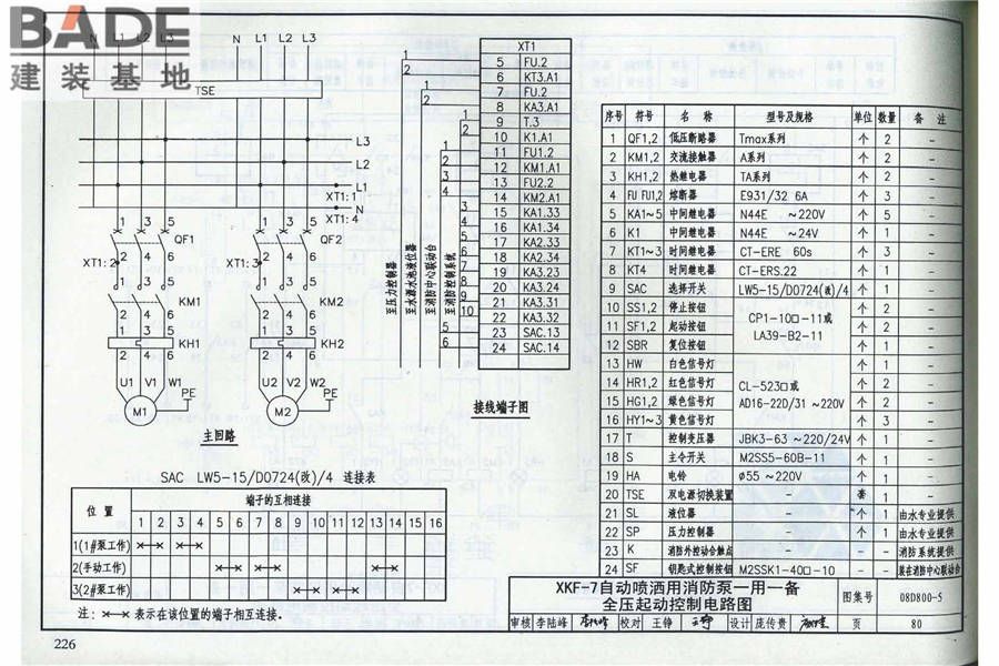 民用建筑电气设计与施工（中册）_页面_232.jpg