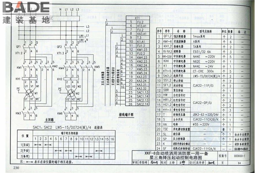 民用建筑电气设计与施工（中册）_页面_236.jpg