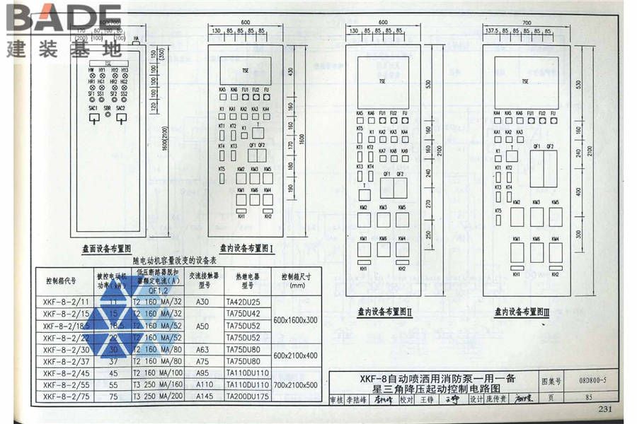 民用建筑电气设计与施工（中册）_页面_237.jpg