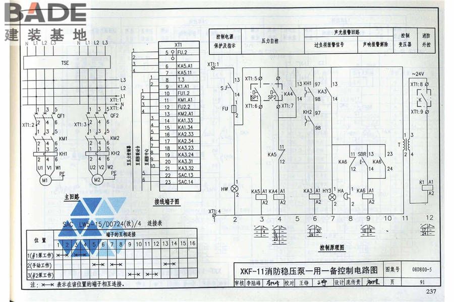 民用建筑电气设计与施工（中册）_页面_243.jpg