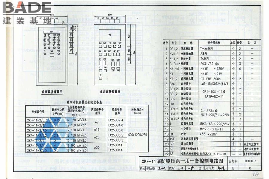 民用建筑电气设计与施工（中册）_页面_245.jpg