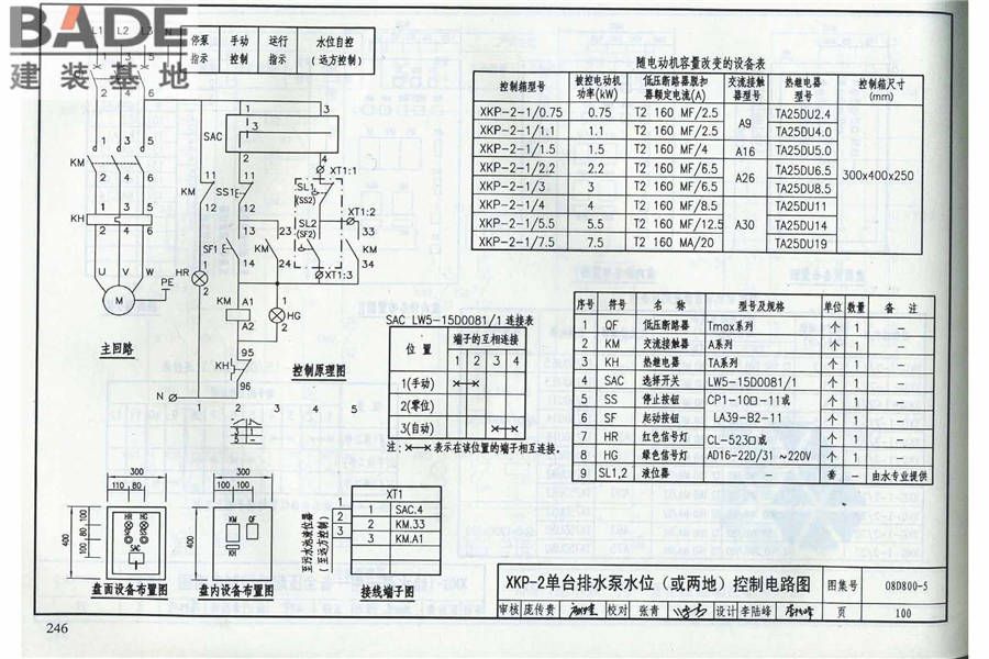 民用建筑电气设计与施工（中册）_页面_252.jpg