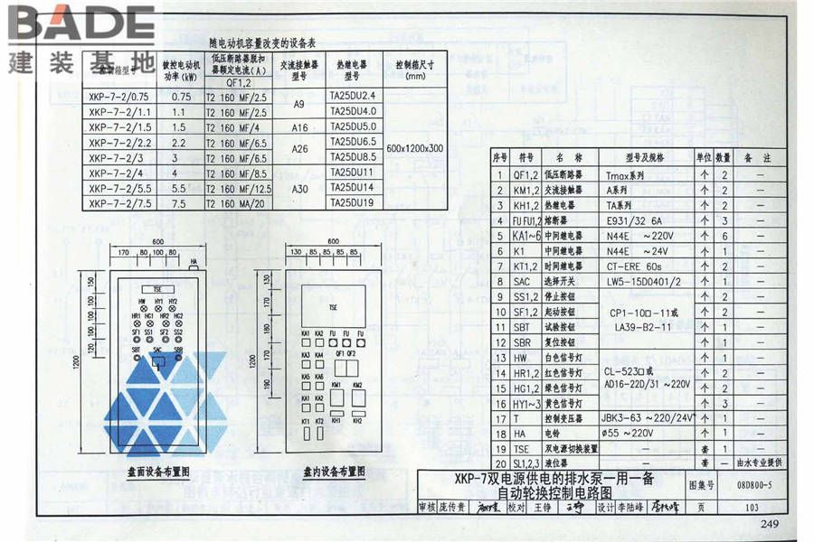 民用建筑电气设计与施工（中册）_页面_255.jpg